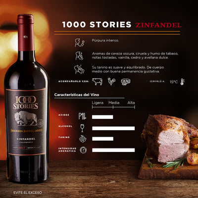 VINO TINTO FETZER 1000 STORIES ZINFANDEL 750 ML