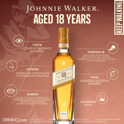 WHISKY JOHNNIE WALKER 18  AÑOS 750ML