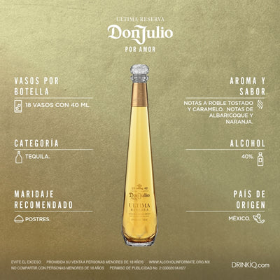 Tequila Don Julio Ultima Reserva 750 ml