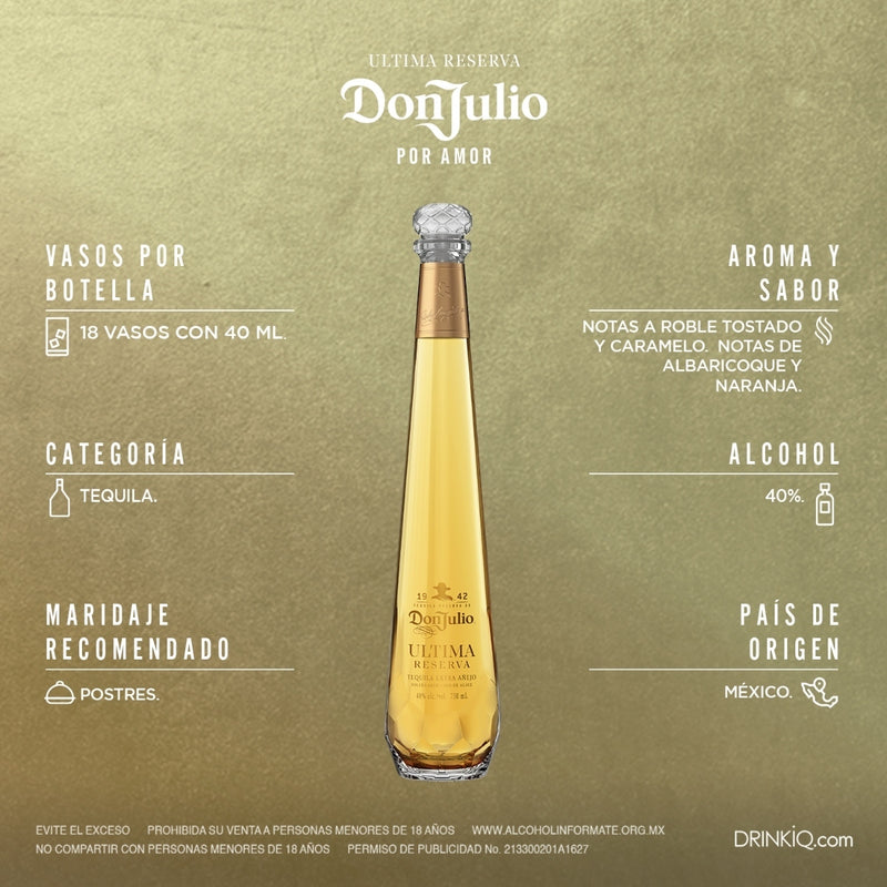 Tequila Don Julio Ultima Reserva 750 ml