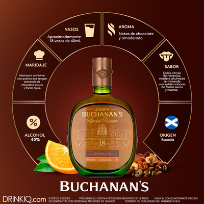 Whisky Buchanan's Special Reserve 18 años Blended Scotch 750 ml