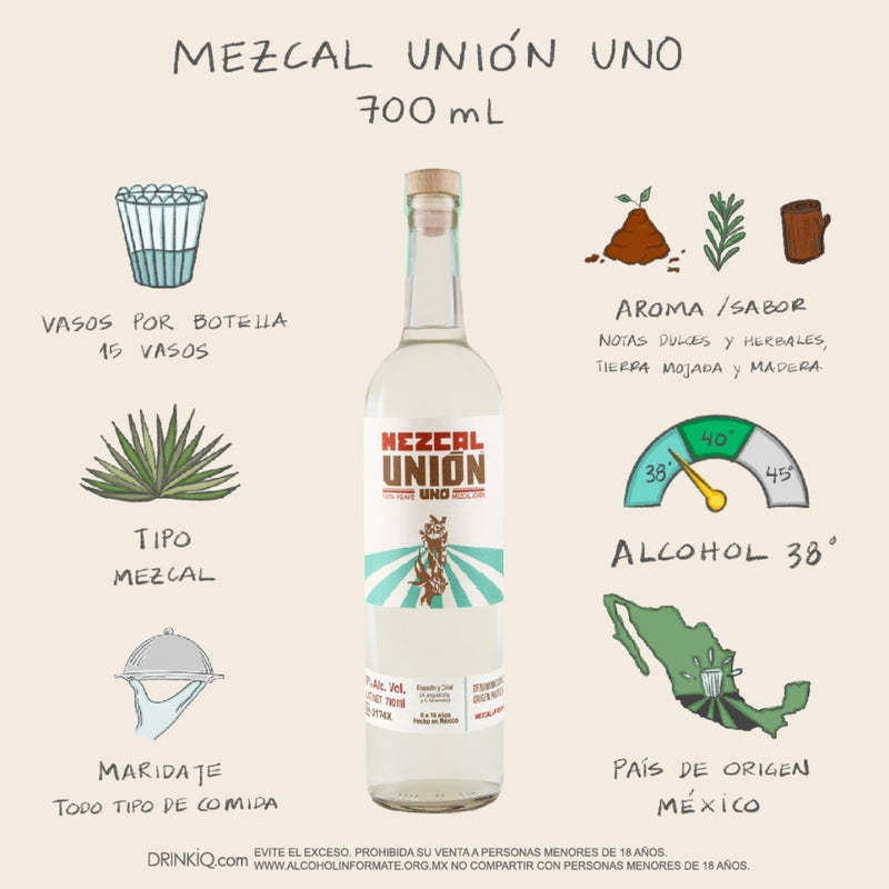 Mezcal Unión Uno Joven Espadín y Cirial 700  ml