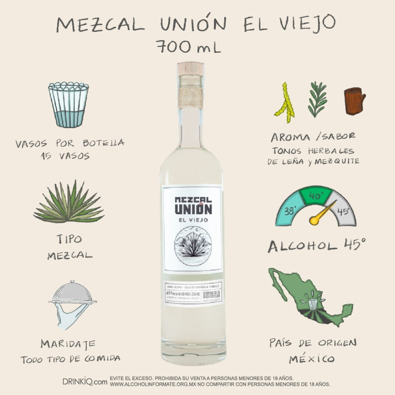 Mezcal Unión El Viejo Espadín y Tobalá 700 ml