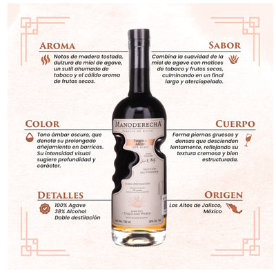 TEQUILA MANO DERECHA AÑEJO 750ML