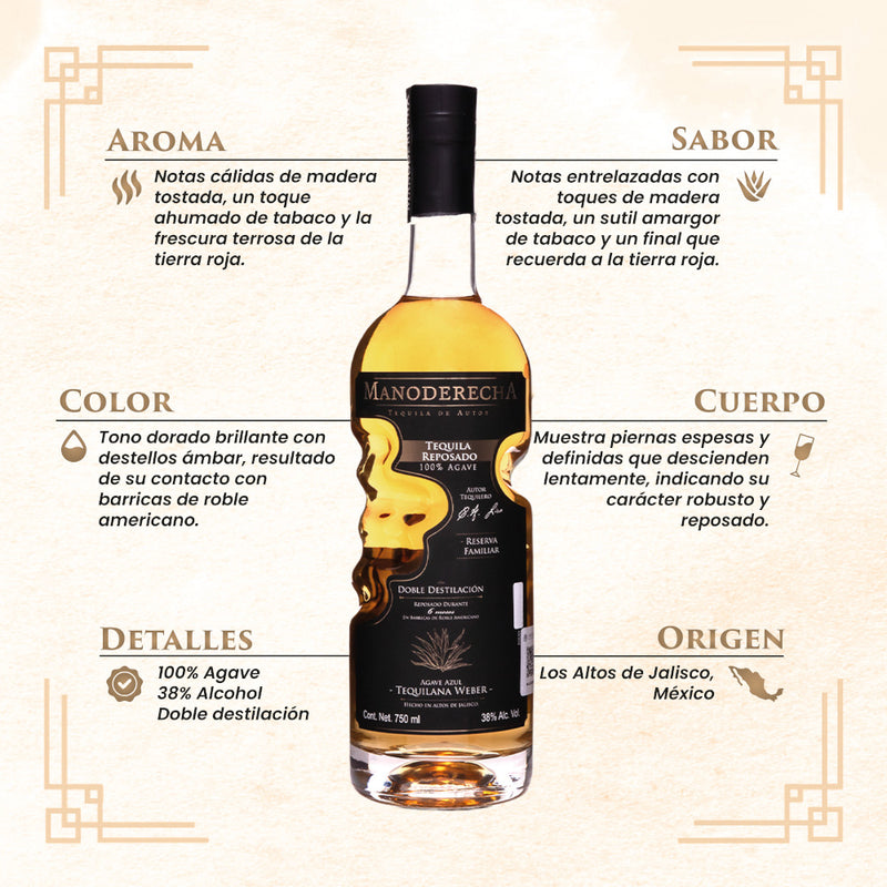 TEQUILA MANO DERECHA REPOSADO 750ML