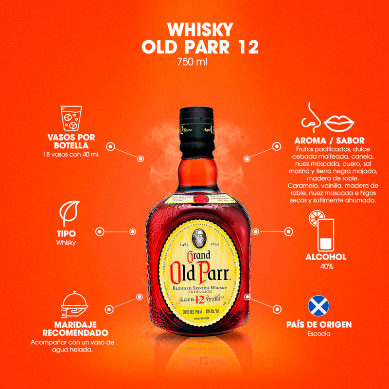 WHISKY GRAND OLD PARR 12  AÑOS 750ML