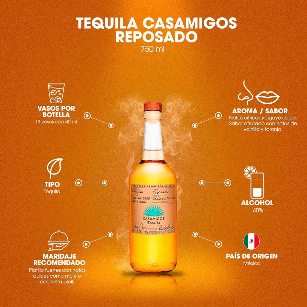 Tequila Casamigos Reposado 750 ml Vinos América