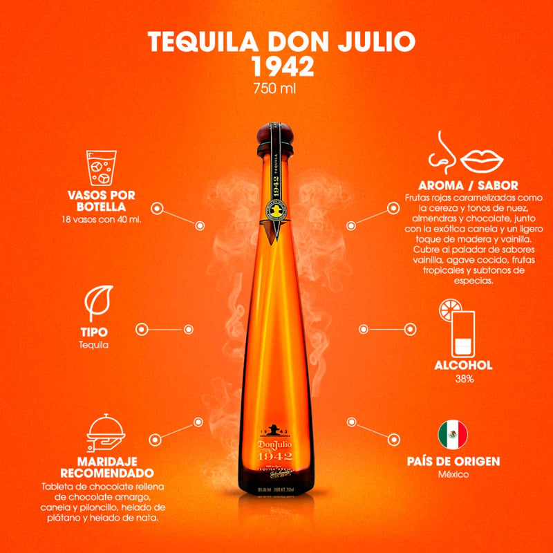 TEQUILA DON JULIO 1942 AÑEJO 750ML Vinos América